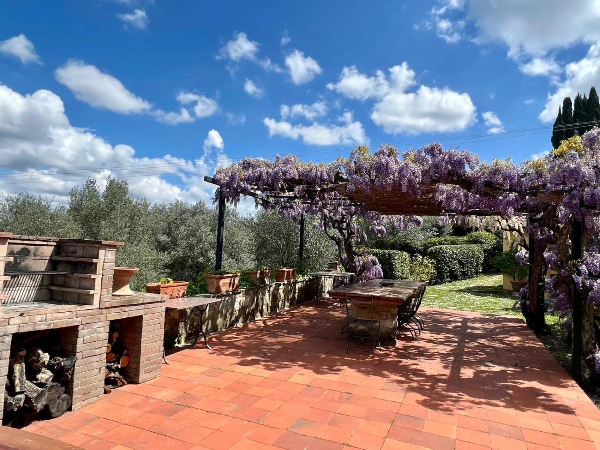 Villa Giotto Florence Pozzolatico Kültér fotó